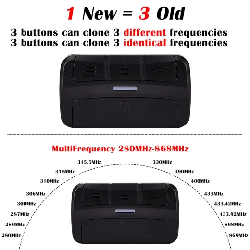 Controle PortãoGaragem MultiFrequência 3 em 1