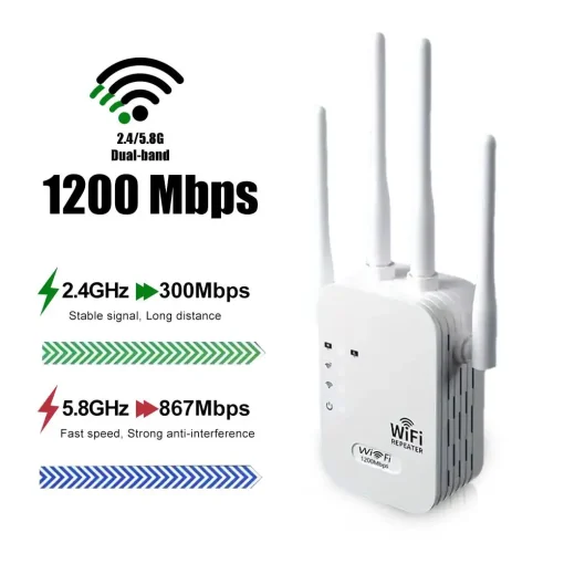 Repetidor Wi-Fi de 1200 Mbps