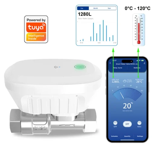 Válvula de água inteligente Tuya WiFi